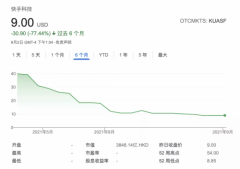 万亿资本退场后，政策红利推动了更多实体零售开始资